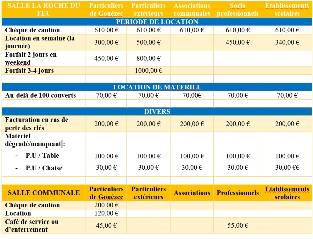 tarifs2023
