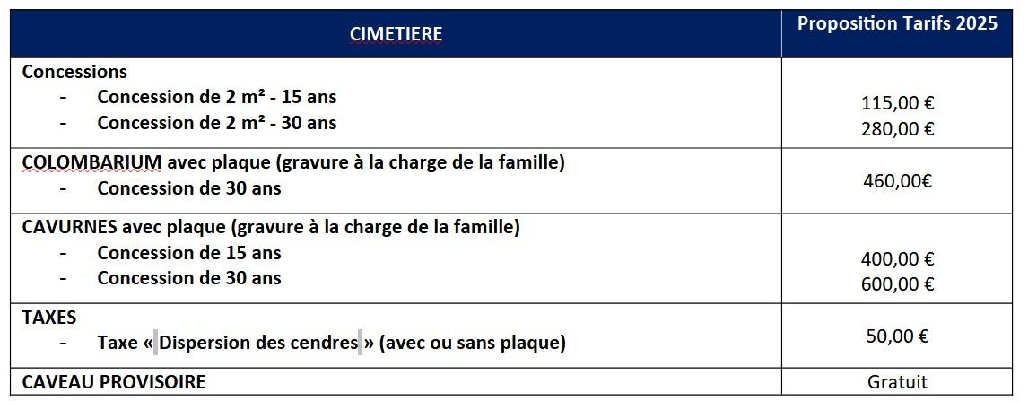 tarif cimetière Gouézec